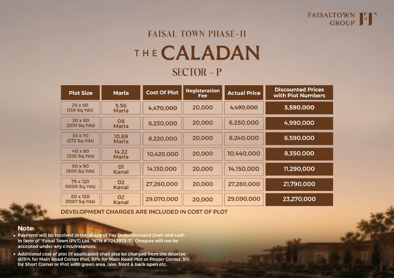 Sector P The Caladan payment and price plan